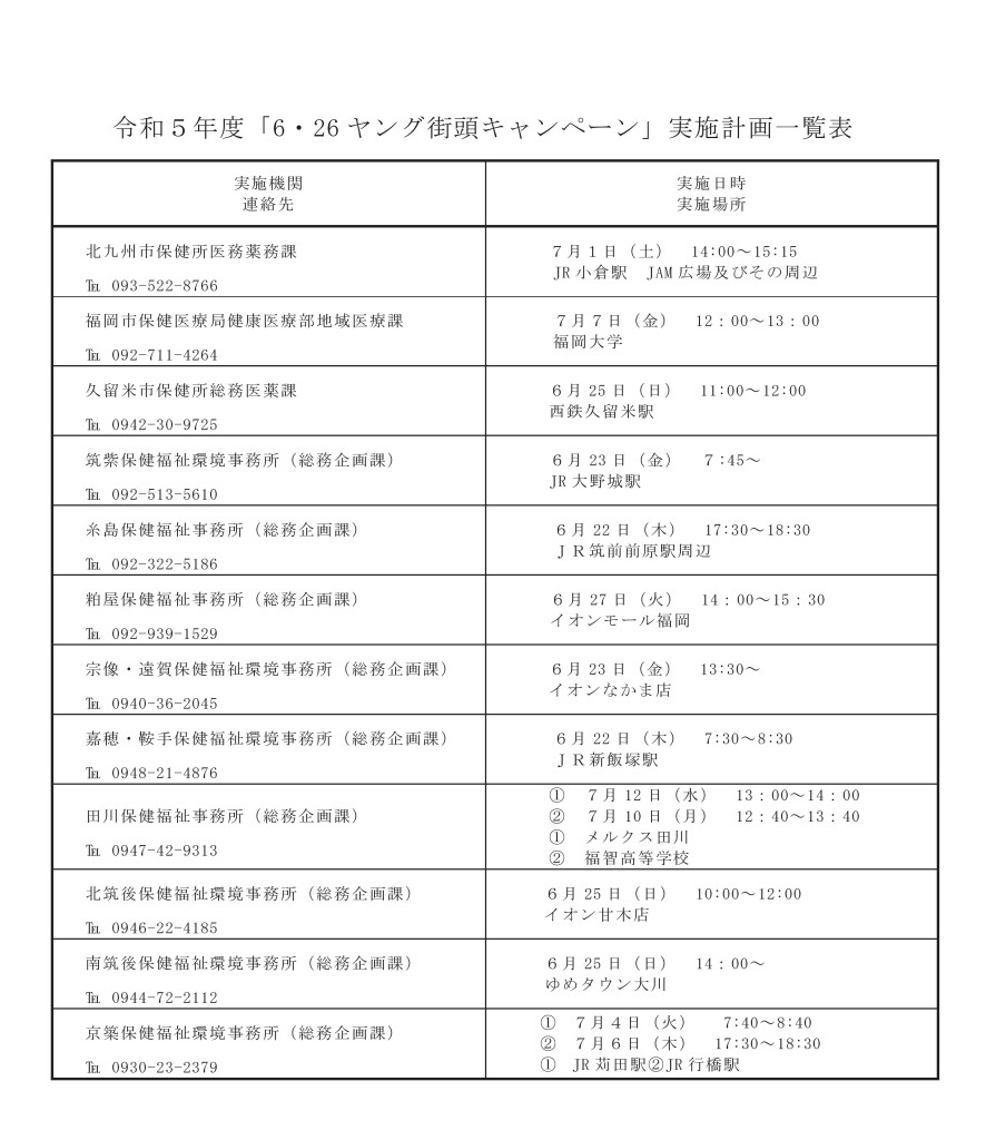 R5ダメ。ゼッタイ。福岡県予定